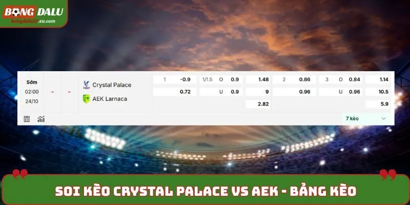 Soi kèo Crystal Palace vs AEK trên bảng tỷ lệ kèo